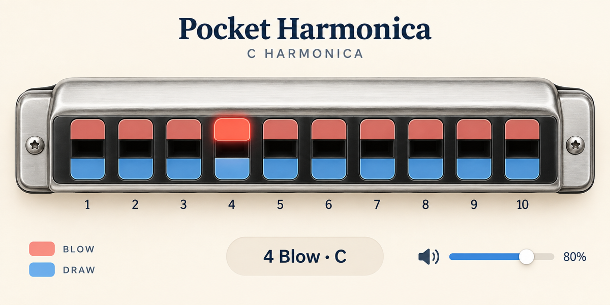 HaroTap harmonica screen